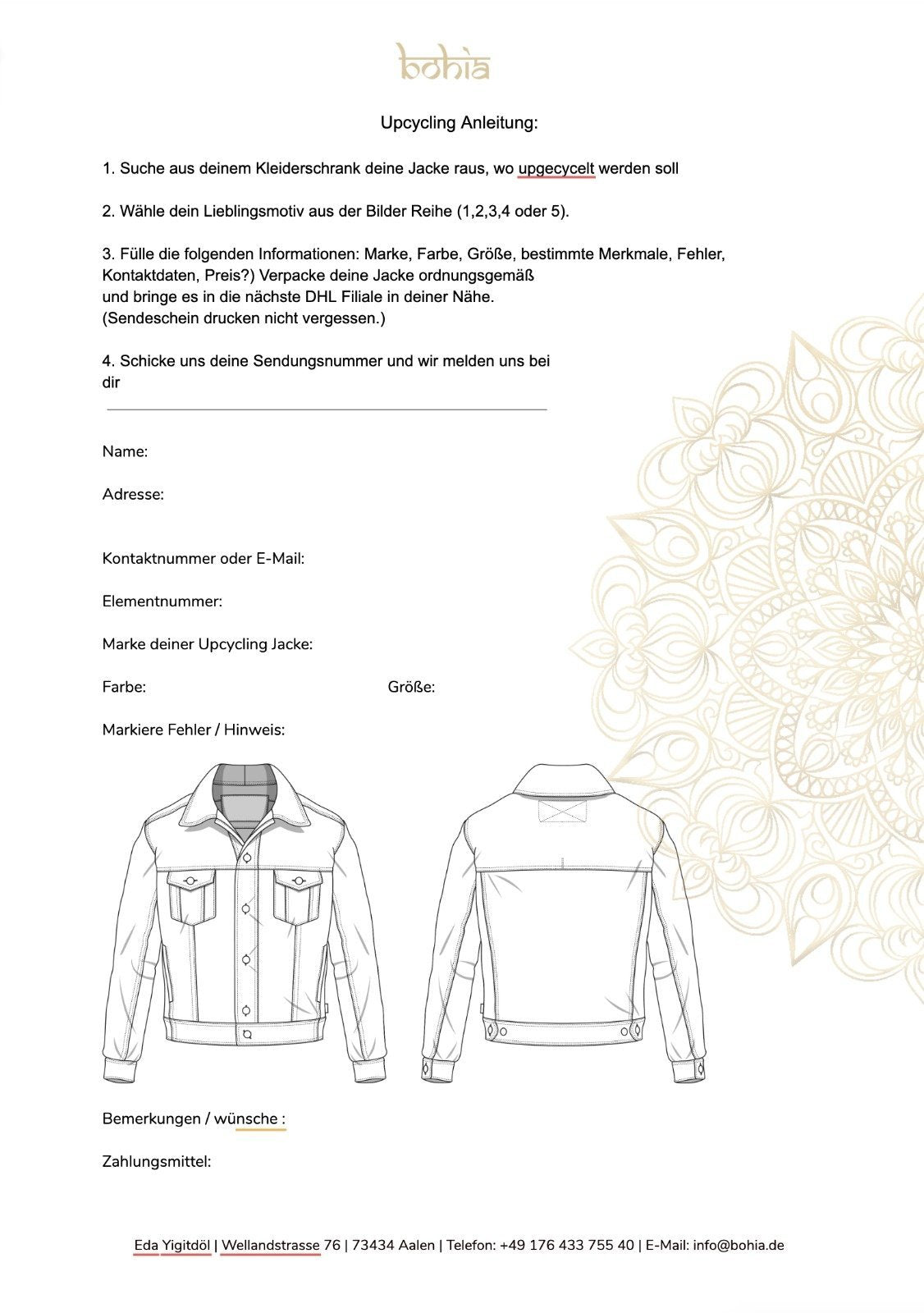 Upcycling mit DEINER Jeansjacke - Buddha